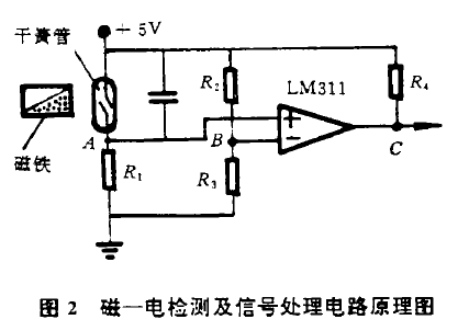 鉛門.png