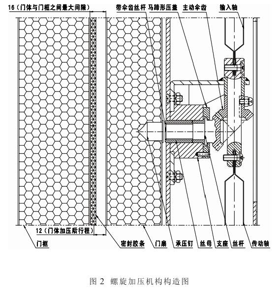 鉛防護(hù)門.png