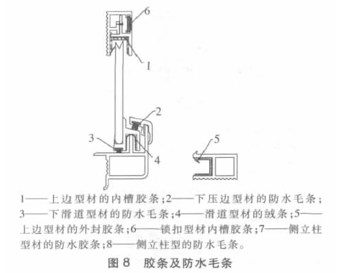 鉛門廠家.png